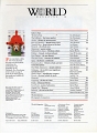 19871000 WM CONTENTS 1:1